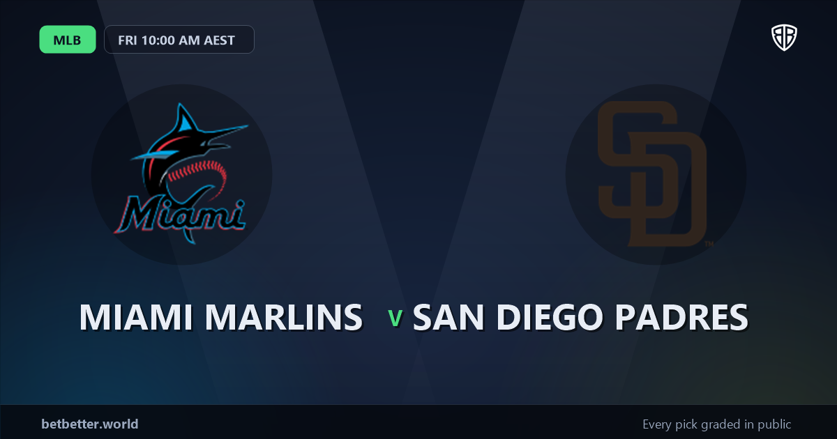 Miami Marlins vs San Diego Padres Prediction & Picks (Liam Hicks Key Factor): Stat-Based Baseball Insights