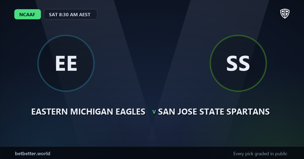 Eastern Michigan Eagles vs San Jose State Spartans Prediction & Picks: High-Value Opportunity