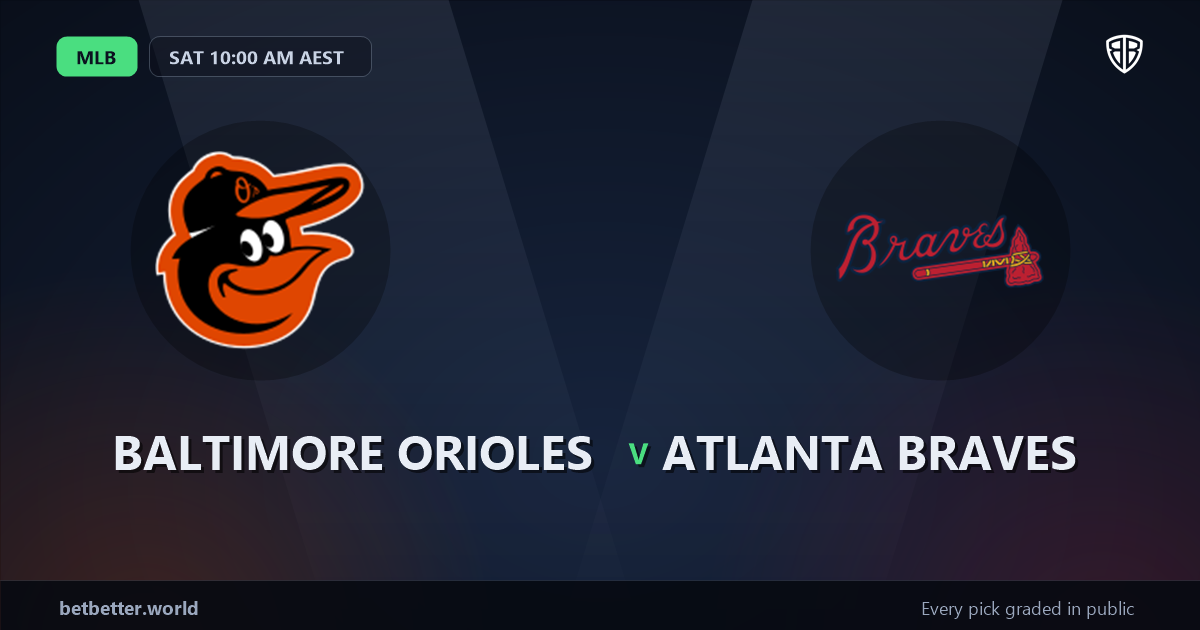 Baltimore Orioles vs Atlanta Braves Prediction & Picks: Expert MLB Betting Guide