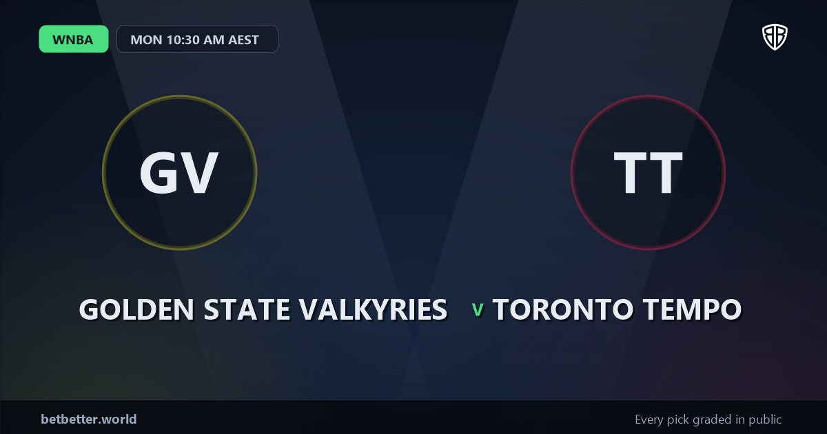 Golden State Valkyries vs Toronto Tempo Prediction & Picks (Isabelle Harrison Key Factor): Full Match Breakdown & Bets