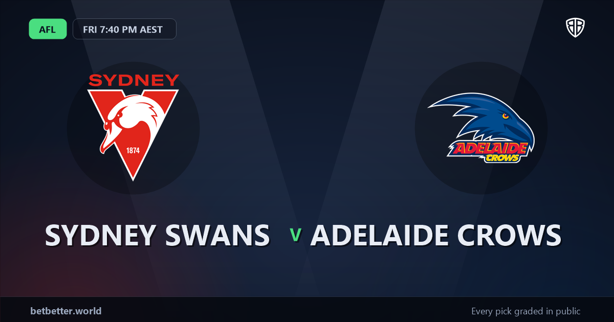 Sydney Swans vs Adelaide Crows Prediction & Same Game Multi picks Key Insights: Don't Miss These Odds