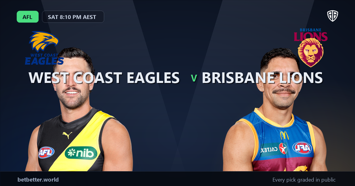 West Coast Eagles vs Brisbane Lions Prediction & Same Game Multi picks Top SGM: Our Expert Analysis