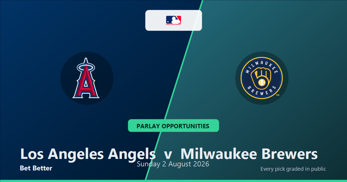 Los Angeles Angels vs Milwaukee Brewers Prediction and Same Game Parlay picks, August 2, 2026
