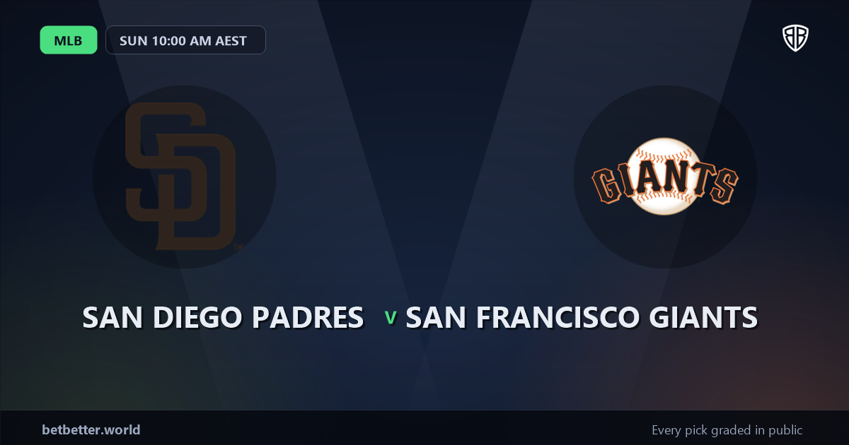 San Diego Padres vs San Francisco Giants Prediction and Same Game Parlay picks, August 2, 2026