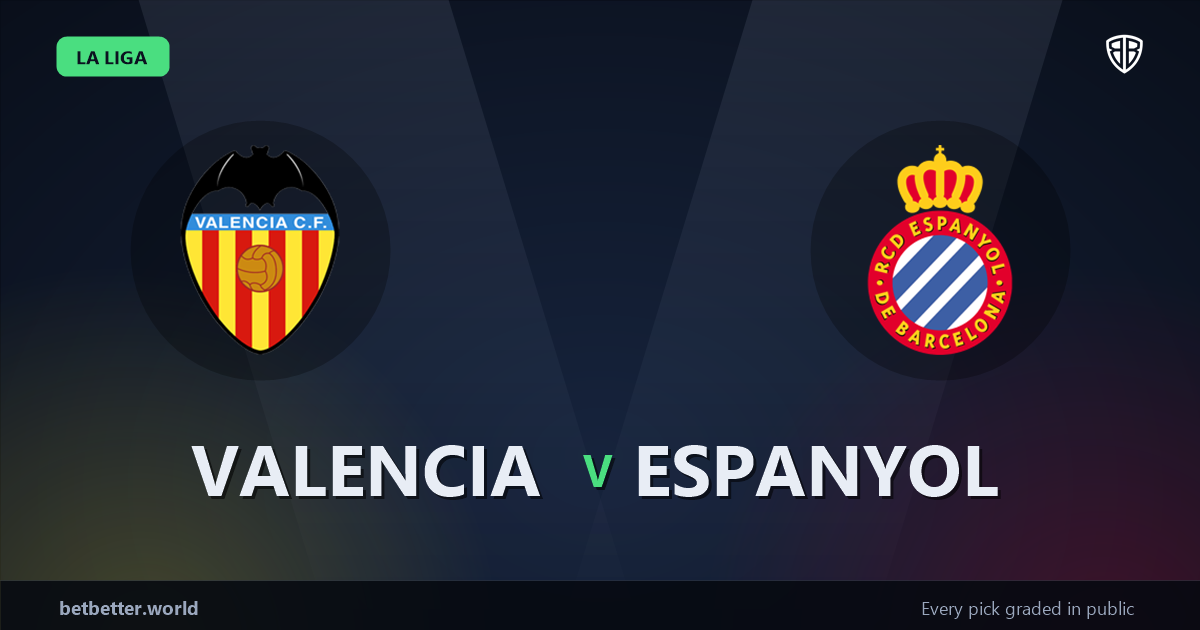 Valencia vs Espanyol Prediction & Same Game Parlay picks Value Parlay: High-Value Opportunity