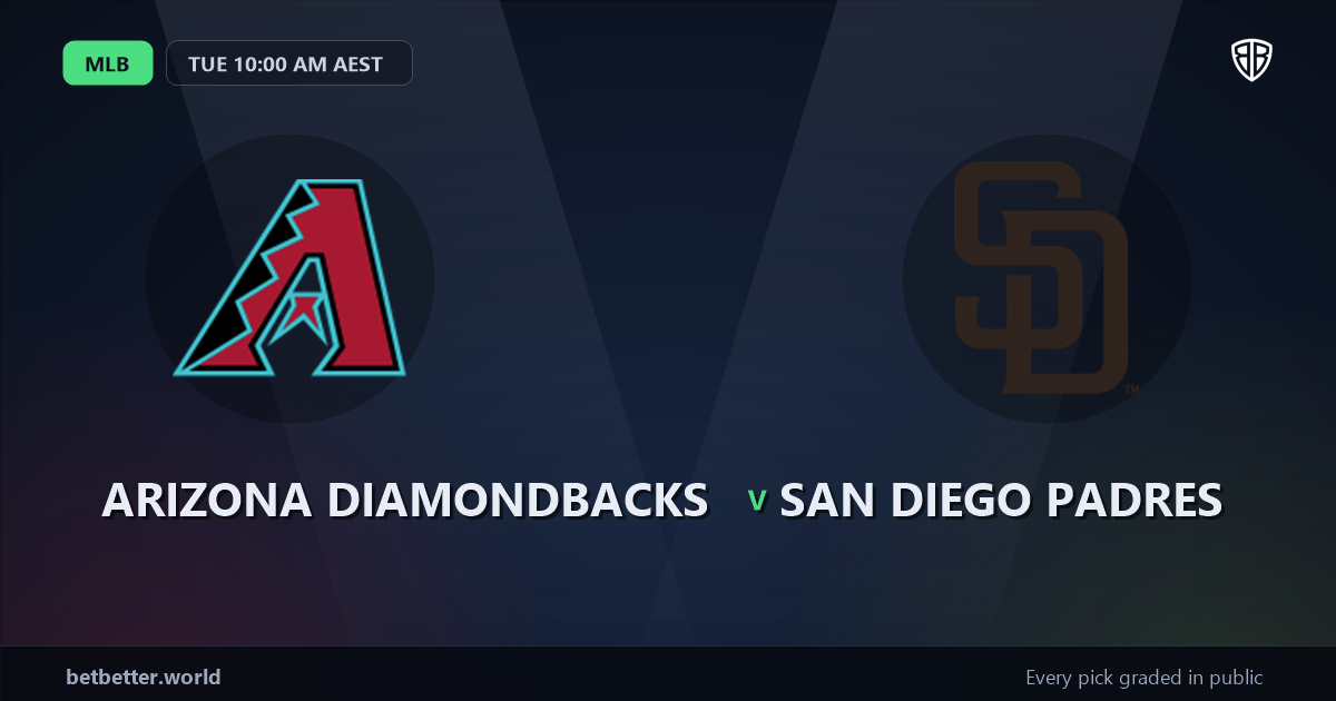 Arizona Diamondbacks vs San Diego Padres Prediction and Picks, August 3, 2026