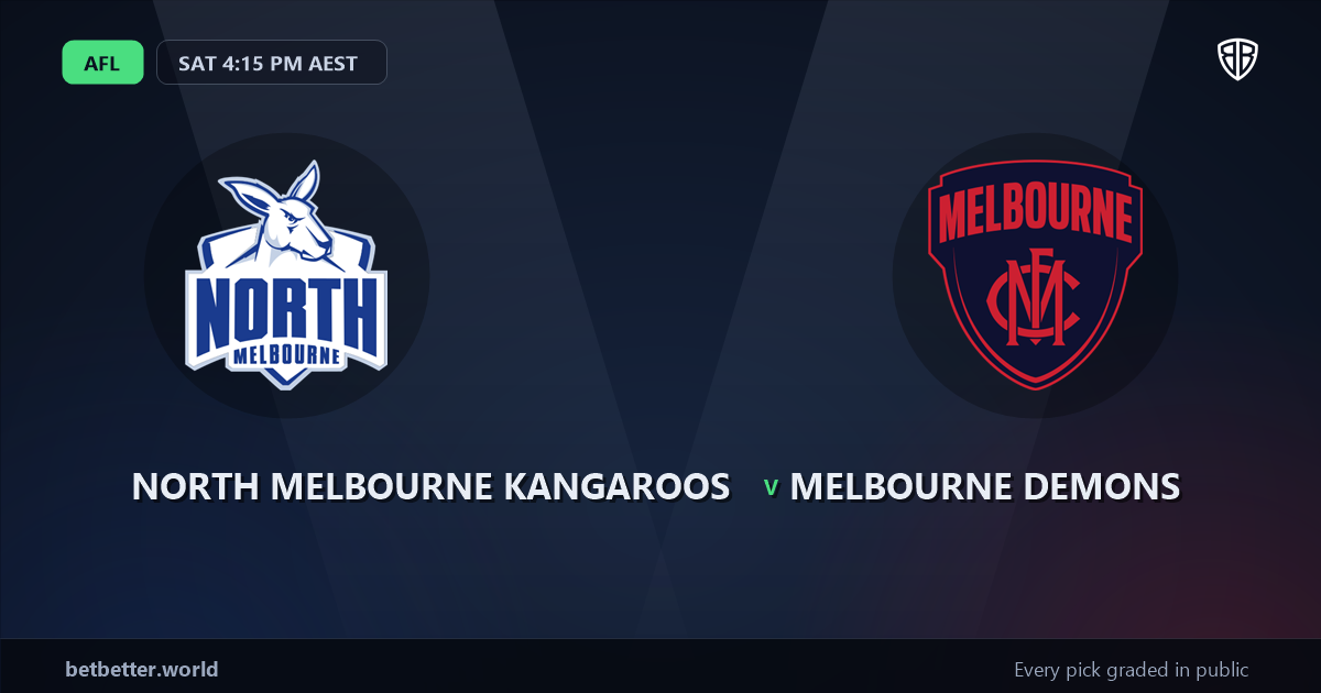 North Melbourne Kangaroos vs Melbourne Demons Prediction & Picks: Expert Footy Betting Guide