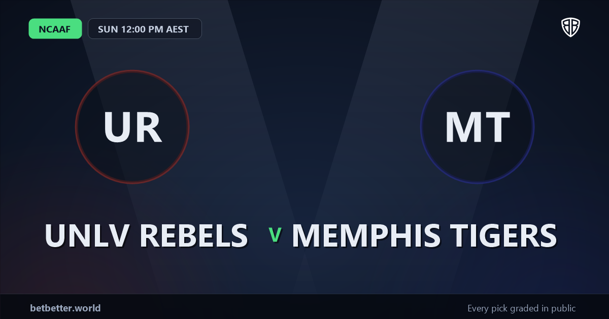 UNLV Rebels vs Memphis Tigers Prediction & Picks: Smart Betting Angles