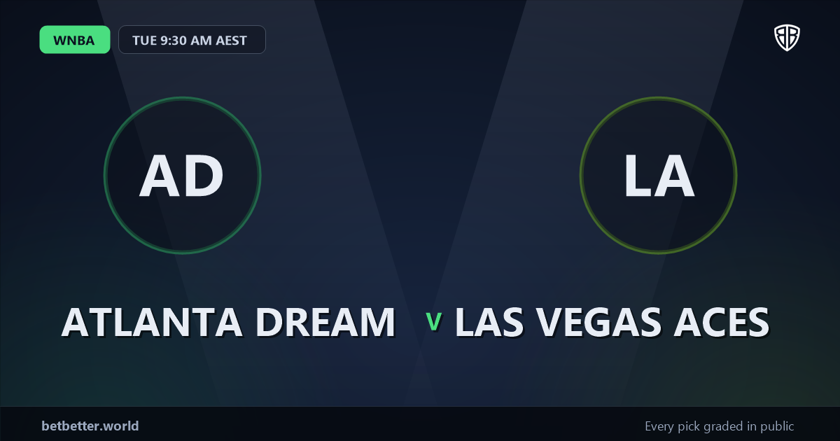 Atlanta Dream vs Las Vegas Aces Prediction & Picks (Jackie Young Key Factor): High-Value Opportunity