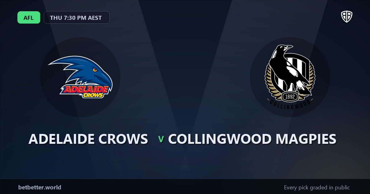 Adelaide Crows vs Collingwood Magpies Prediction & Same Game Multi picks Value Multi: High-Value Opportunity