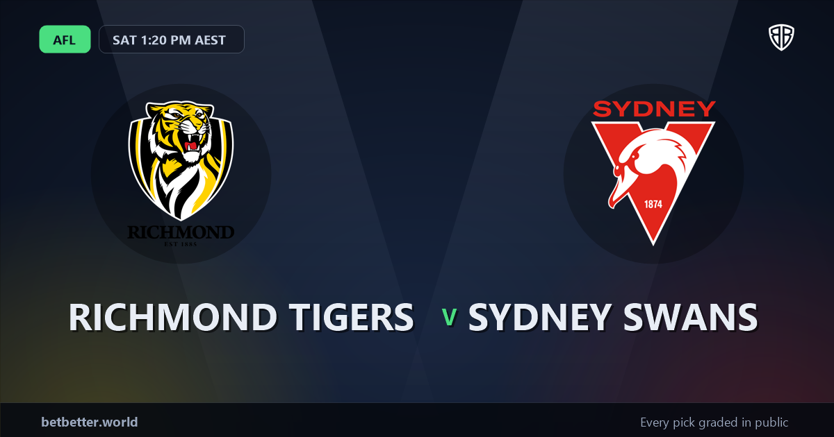 Richmond Tigers vs Sydney Swans Prediction & Same Game Multi picks Top SGM: Don't Miss These Odds