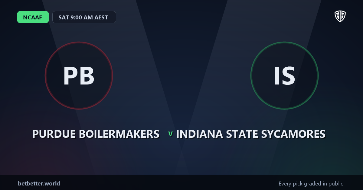 Purdue Boilermakers vs Indiana State Sycamores Prediction & Picks: Our Expert Analysis