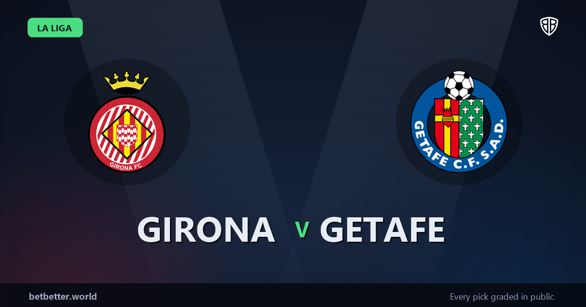 Girona vs Getafe Prediction & Same Game Parlay picks Top SGP: Smart Betting Angles