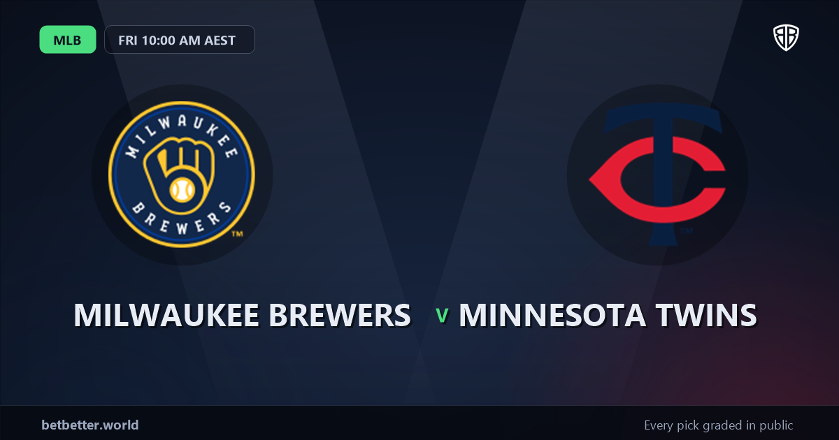 Milwaukee Brewers vs Minnesota Twins Prediction and Same Game Parlay picks, August 8, 2026