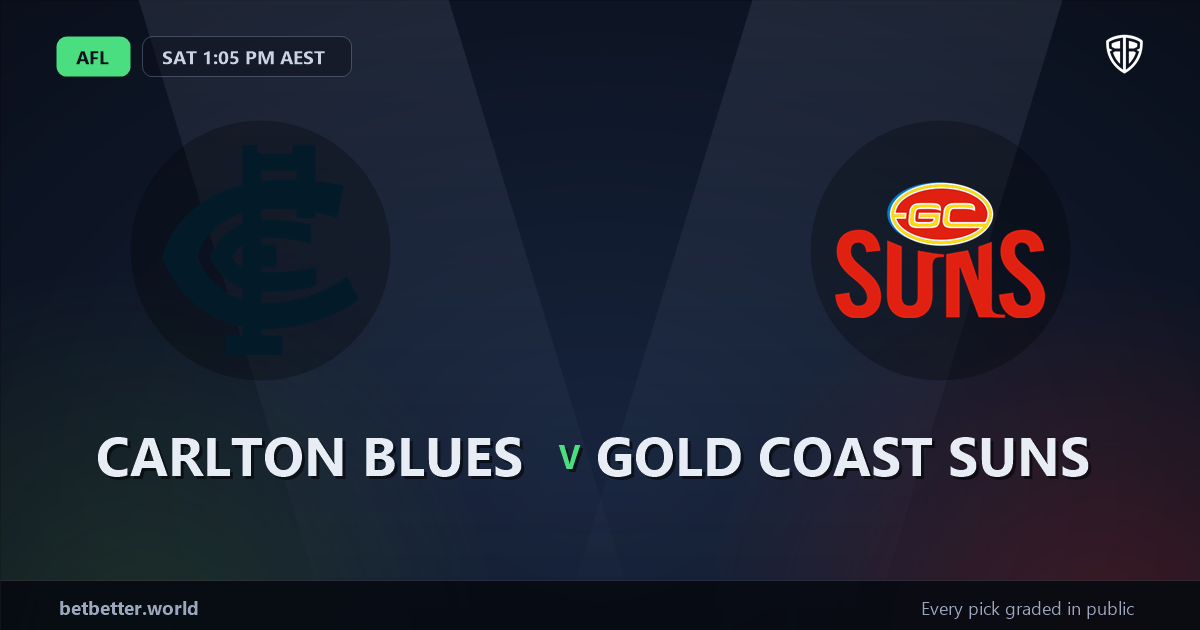 Carlton Blues vs Gold Coast Suns Prediction & Same Game Multi picks Key Insights: Smart Betting Angles