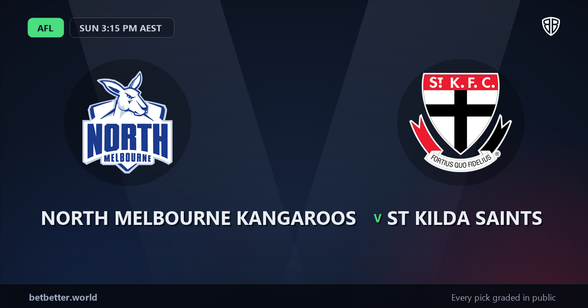 North Melbourne Kangaroos vs St Kilda Saints Prediction & Same Game Multi picks Value Multi: Smart Betting Angles