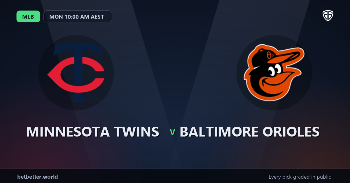 Minnesota Twins vs Baltimore Orioles Prediction and Picks, August 10, 2026
