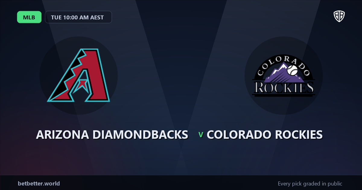 Arizona Diamondbacks vs Colorado Rockies Prediction and Same Game Parlay picks, August 10, 2026