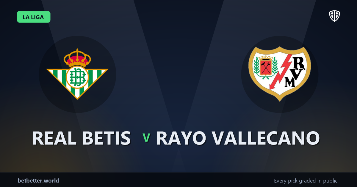 Real Betis vs Rayo Vallecano Prediction & Same Game Parlay picks Top SGP: Our Expert La Liga Analysis