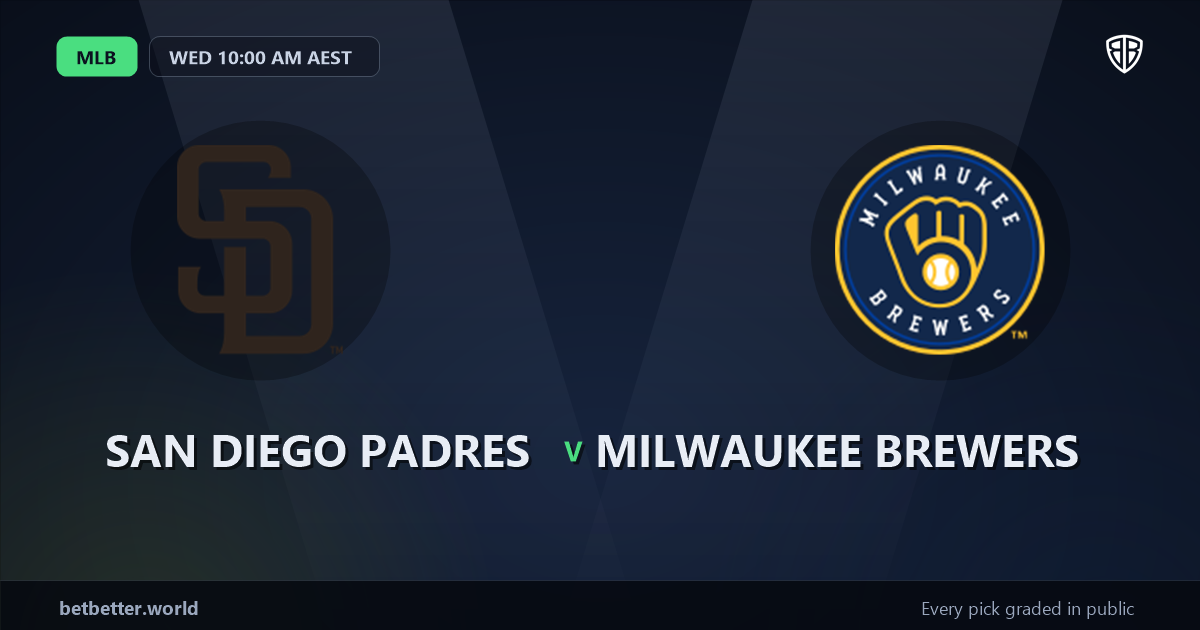San Diego Padres vs Milwaukee Brewers Prediction and Same Game Parlay picks, August 11, 2026