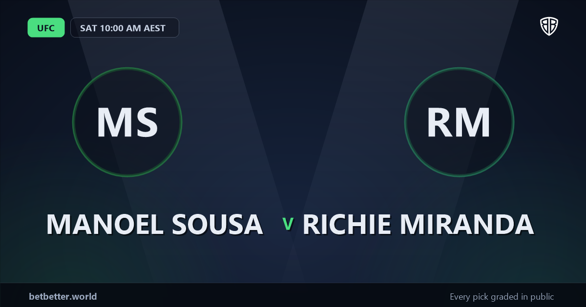 Manoel Sousa vs Richie Miranda Prediction & Picks: Winning Game Angles
