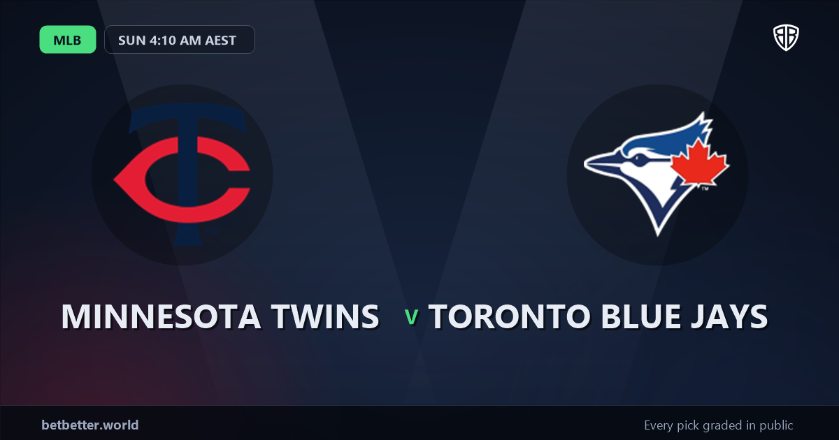 Minnesota Twins vs Toronto Blue Jays Prediction & Same Game Parlay picks Key Insights: Our Expert MLB Analysis