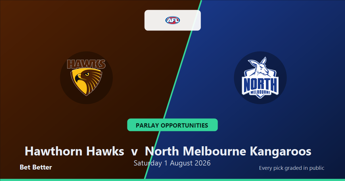 Hawthorn Hawks vs North Melbourne Kangaroos Prediction & Same Game Multi picks Key Insights: Our Expert Analysis