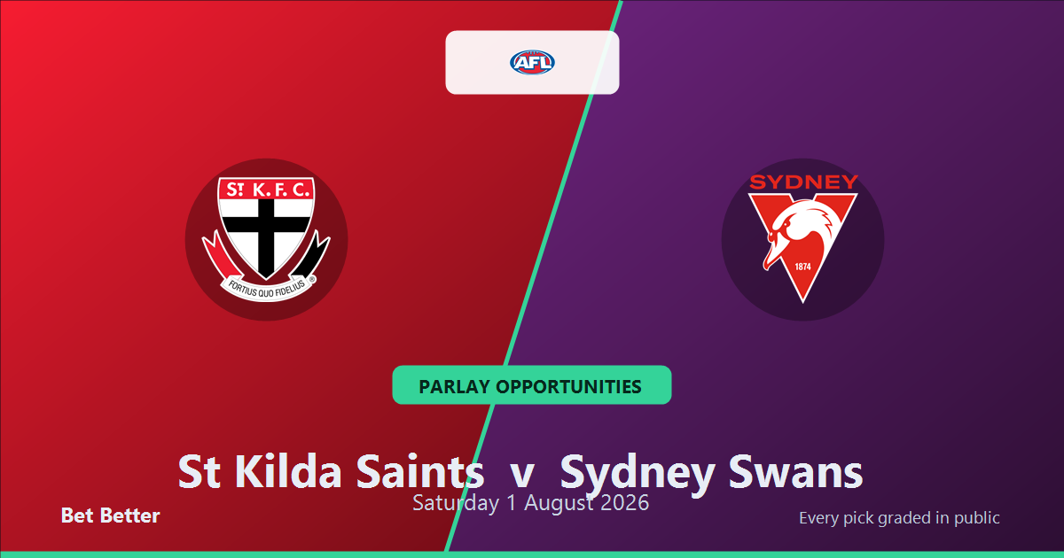 St Kilda Saints vs Sydney Swans Prediction & Same Game Multi picks Value Multi: Our Expert Analysis