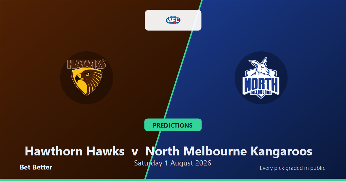 Hawthorn Hawks vs North Melbourne Kangaroos Prediction & Picks: Full Match Breakdown & Bets