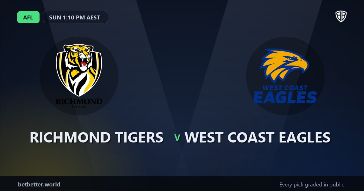 Richmond Tigers vs West Coast Eagles Prediction & Picks (Jayden Short Key Factor): Full Match Breakdown & Bets