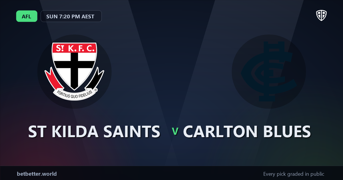 St Kilda Saints vs Carlton Blues Prediction & Same Game Multi picks Top SGM: Smart Betting Angles