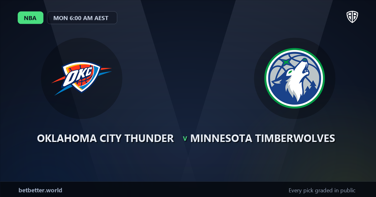 Oklahoma City Thunder vs Minnesota Timberwolves Prediction & Same Game Parlay picks Key Insights: Analytics Breakdown