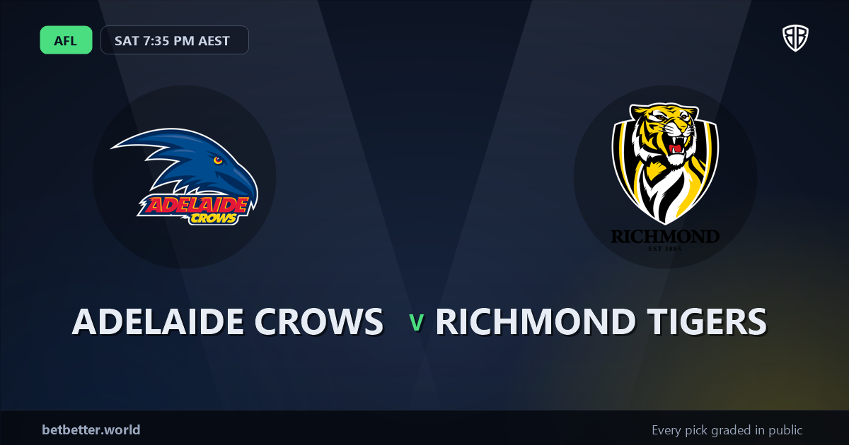 Adelaide Crows vs Richmond Tigers Prediction & Picks: Expert Footy Betting Guide