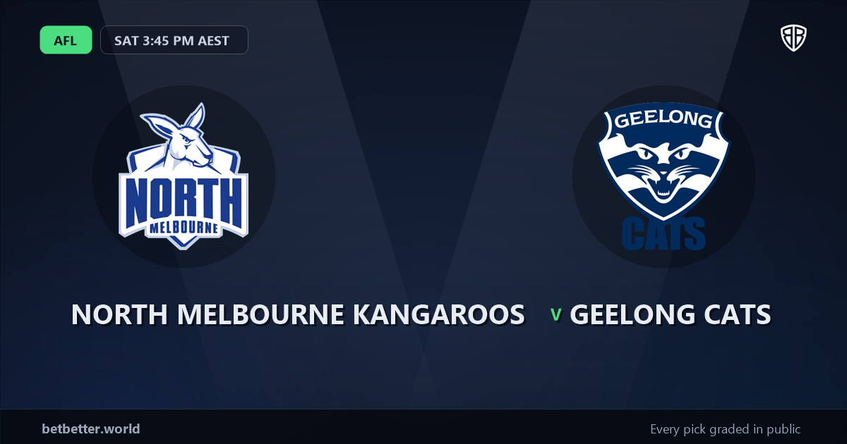 North Melbourne Kangaroos vs Geelong Cats Prediction & Picks: Stat-Based Insights