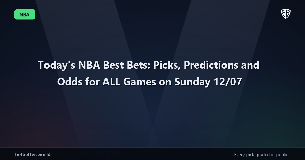 Today's NBA Best Bets: Picks, Predictions and Odds for ALL Games on Sunday 12/07