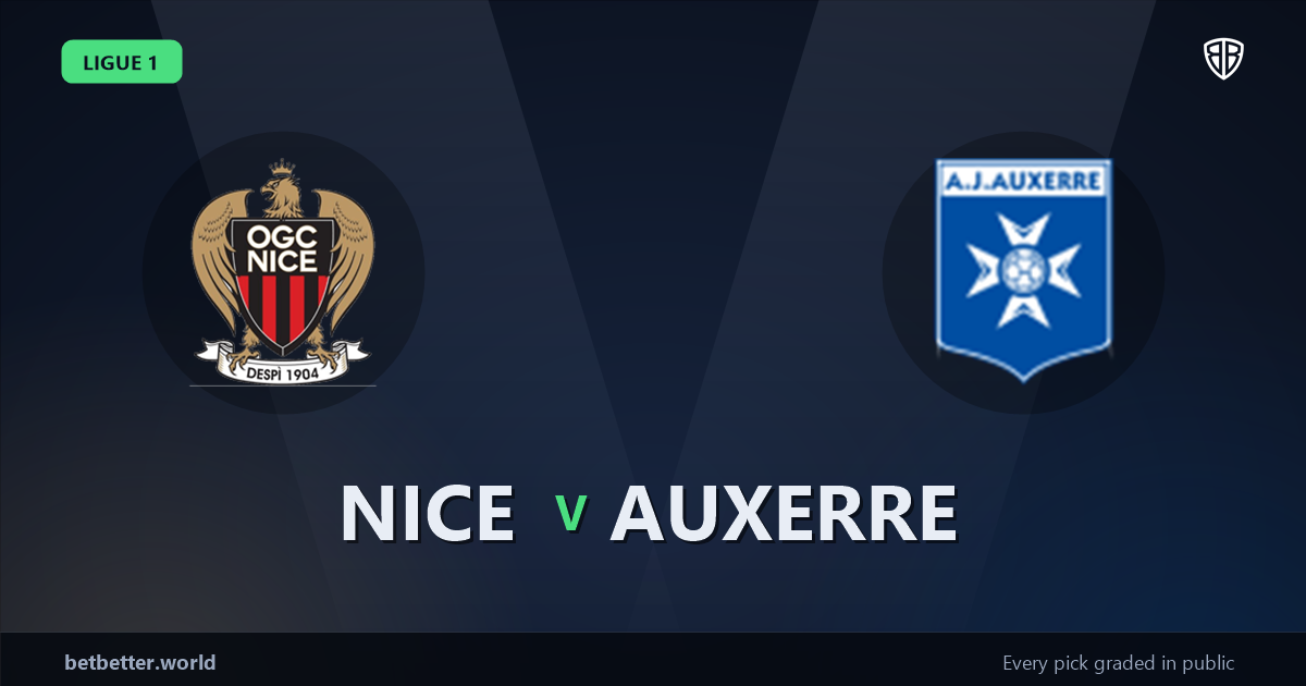 Nice vs Auxerre Prediction & Same Game Parlay picks Top SGP: Smart Betting Angles