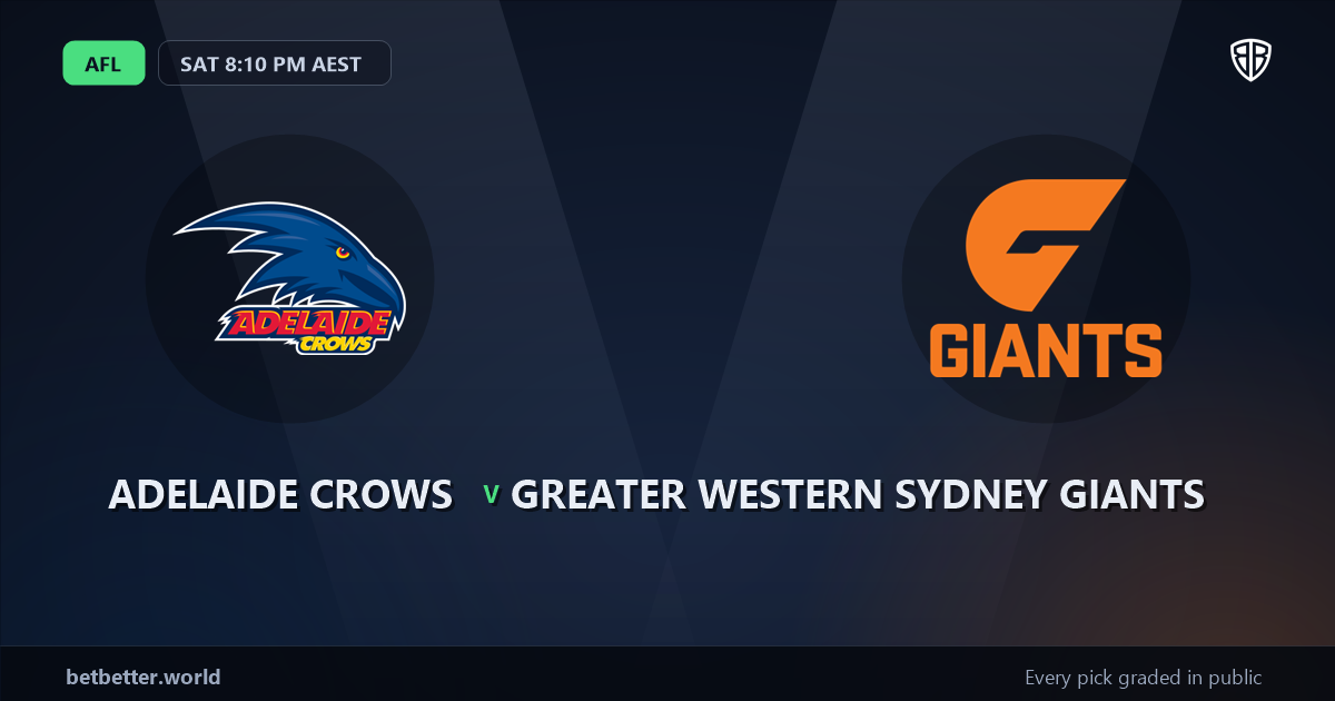 Adelaide Crows vs Greater Western Sydney Giants Prediction, Tips & Odds
