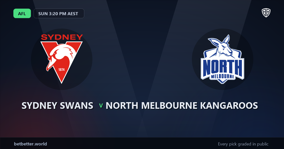 Sydney Swans vs North Melbourne Kangaroos Prediction, Tips & Odds