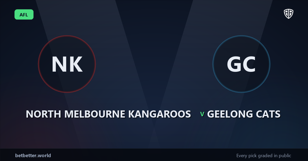 North Melbourne Kangaroos vs Geelong Cats Same Game Multi Tips & Prediction
