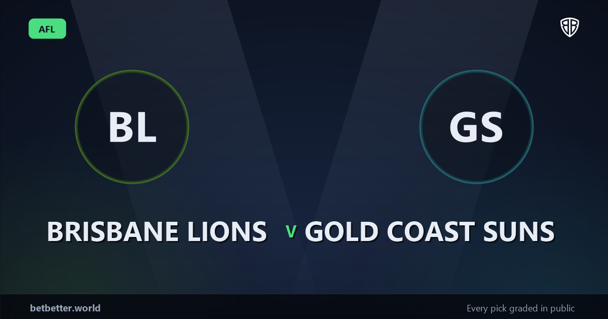 Brisbane Lions vs Gold Coast Suns Same Game Multi Tips & Prediction