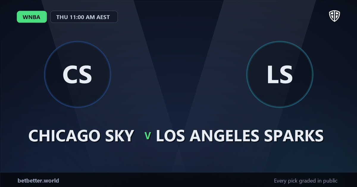 Chicago Sky vs Los Angeles Sparks Prediction & Picks (Nneka Ogwumike Key Factor): Smart Betting Angles