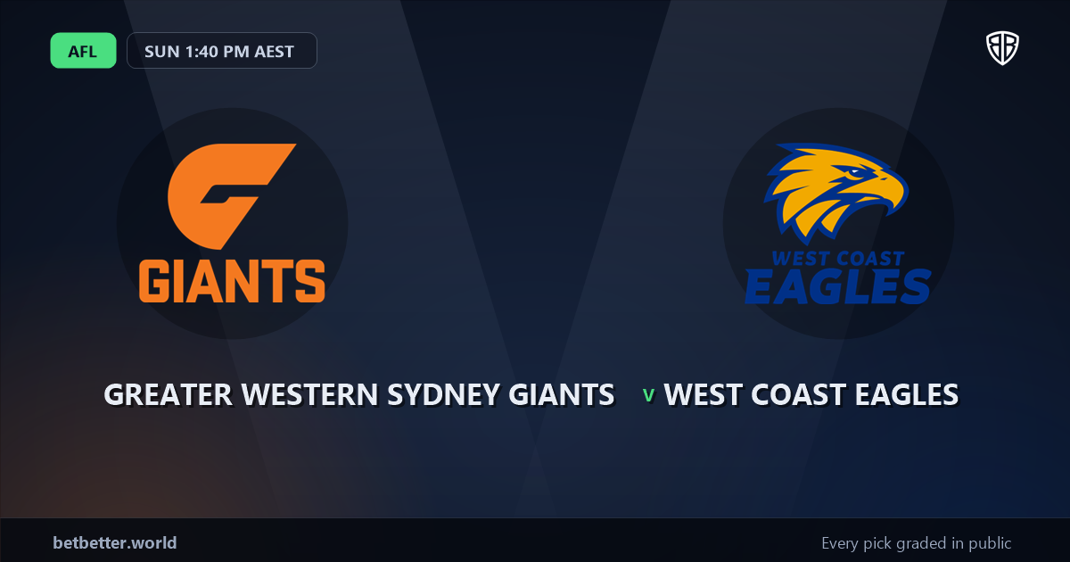 Greater Western Sydney Giants vs West Coast Eagles Prediction & Same Game Multi picks Key Insights: Our Expert Analysis