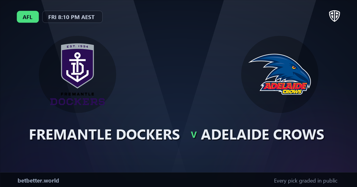 Fremantle Dockers vs Adelaide Crows Prediction & Picks: Stat-Based Insights