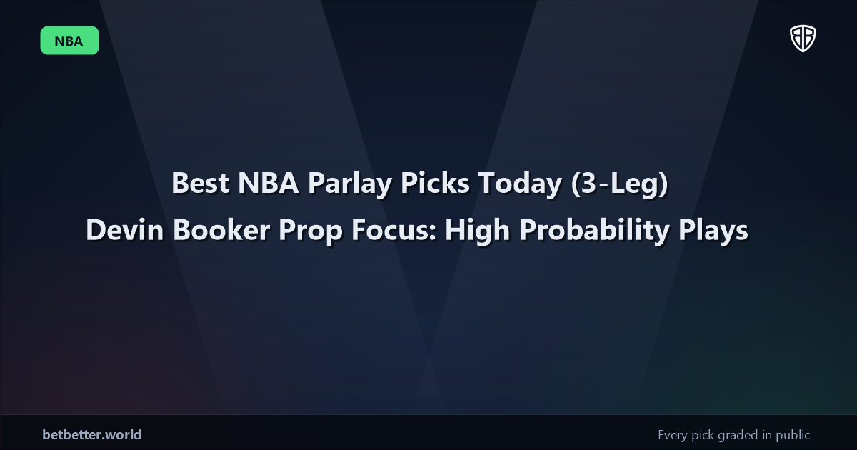 Best NBA Parlay Picks Today, Wednesday 12/10 (3-Leg) Devin Booker Prop Focus: High Probability Plays