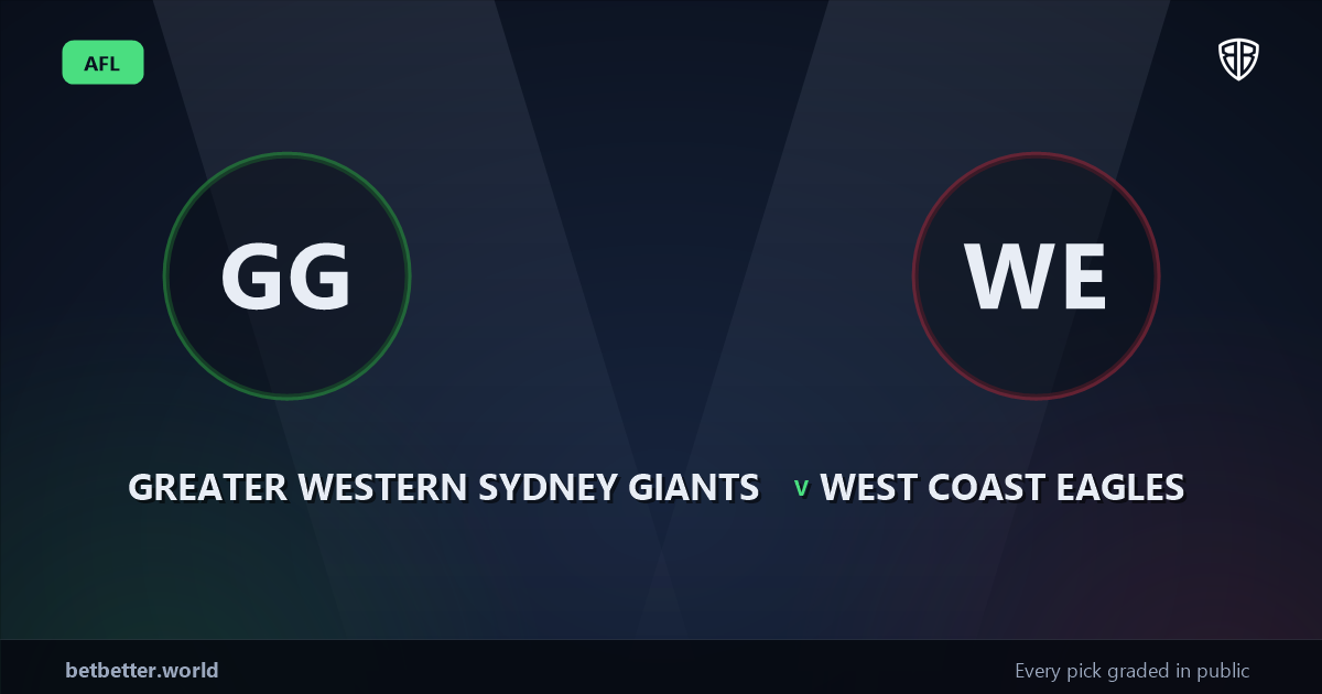 Greater Western Sydney Giants vs West Coast Eagles Prediction, Tips & Odds