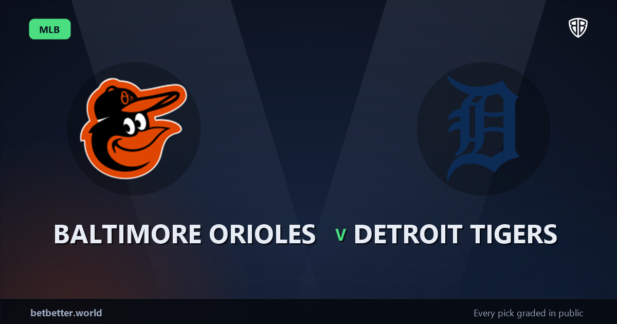 Baltimore Orioles vs Detroit Tigers Prediction & Same Game Parlay picks Top SGP: High-Value Baseball Opportunity