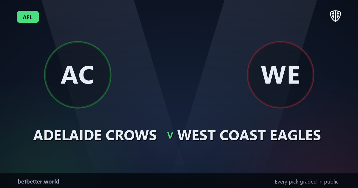 Adelaide Crows vs West Coast Eagles Prediction & Picks: Expert Footy Betting Guide