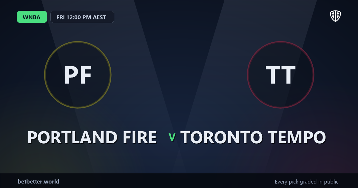 Portland Fire vs Toronto Tempo Prediction & Picks: Don't Miss These Odds