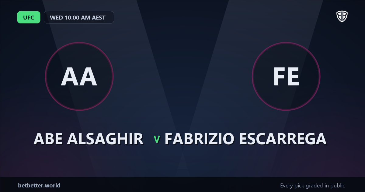 Abe Alsaghir vs Fabrizio Escarrega Prediction & Picks: Analytics Breakdown