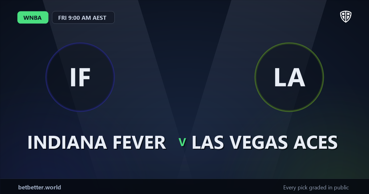 Indiana Fever vs Las Vegas Aces Prediction & Picks (Aliyah Boston Key Factor): Smart Betting Angles